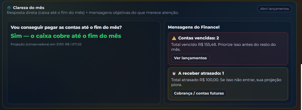 Dashboard FINANCEL com foco em fluxo