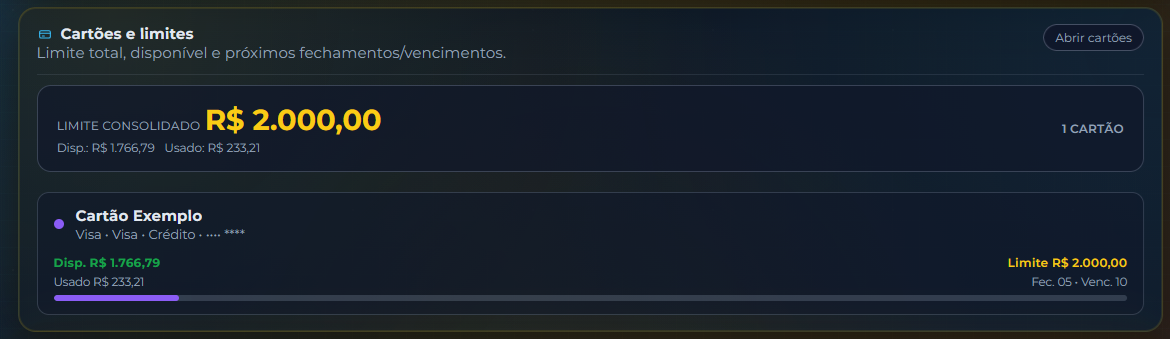 Dashboard FINANCEL com categorias